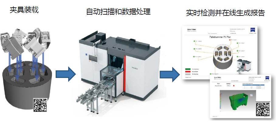 孝感孝感蔡司孝感工业CT